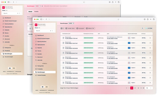 erste klasse Software development von ORDERU - das Shopsystem